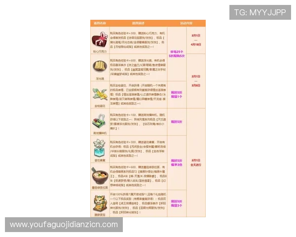 夺宝jdb电子交流平台最新攻略与技巧分享助你轻松赢取丰富奖励